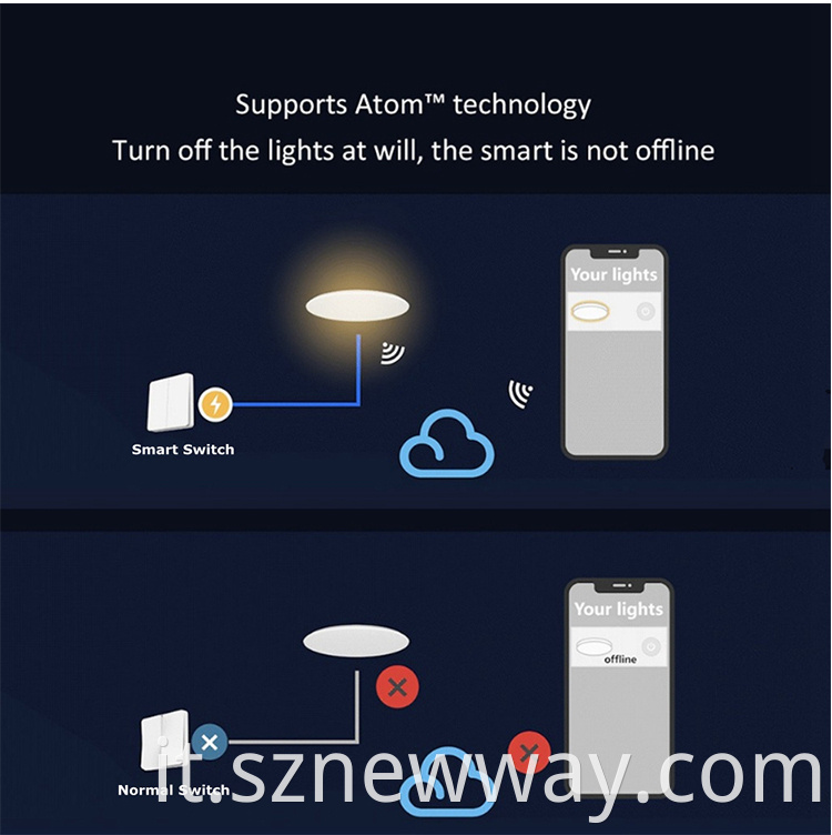 Smart Led Bulb Yeelight